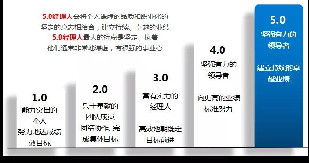 湖南中堅(jiān)力量.jpg 湖南中堅(jiān)力量.jpg