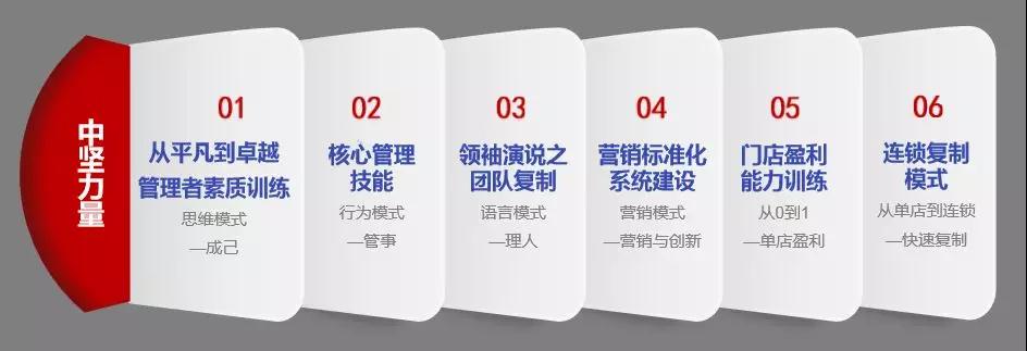 企業(yè)管理培訓(xùn).jpg 企業(yè)管理培訓(xùn).jpg