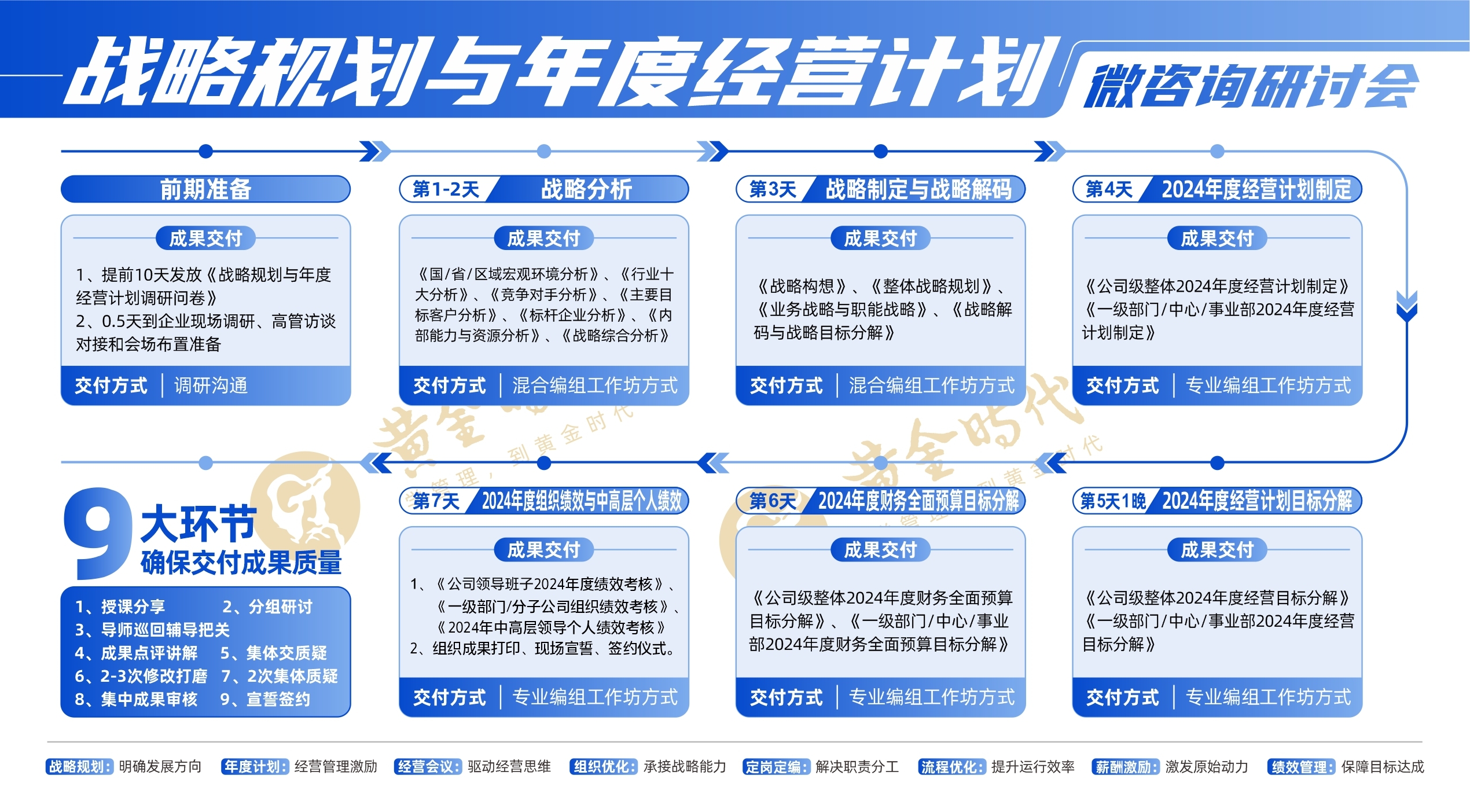 微咨詢研討會(huì) (2).jpg